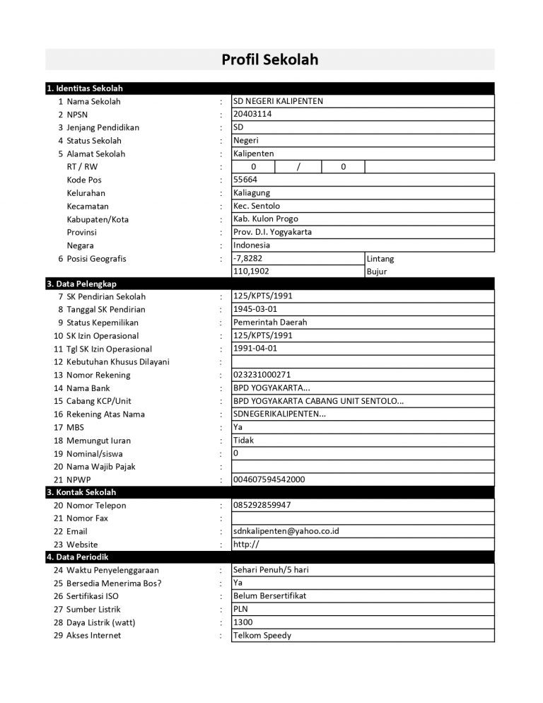 Profil sekolah SD N Kalipenten_page-0001