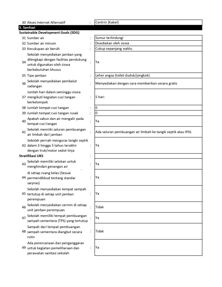 Profil sekolah SD N Kalipenten_page-0002